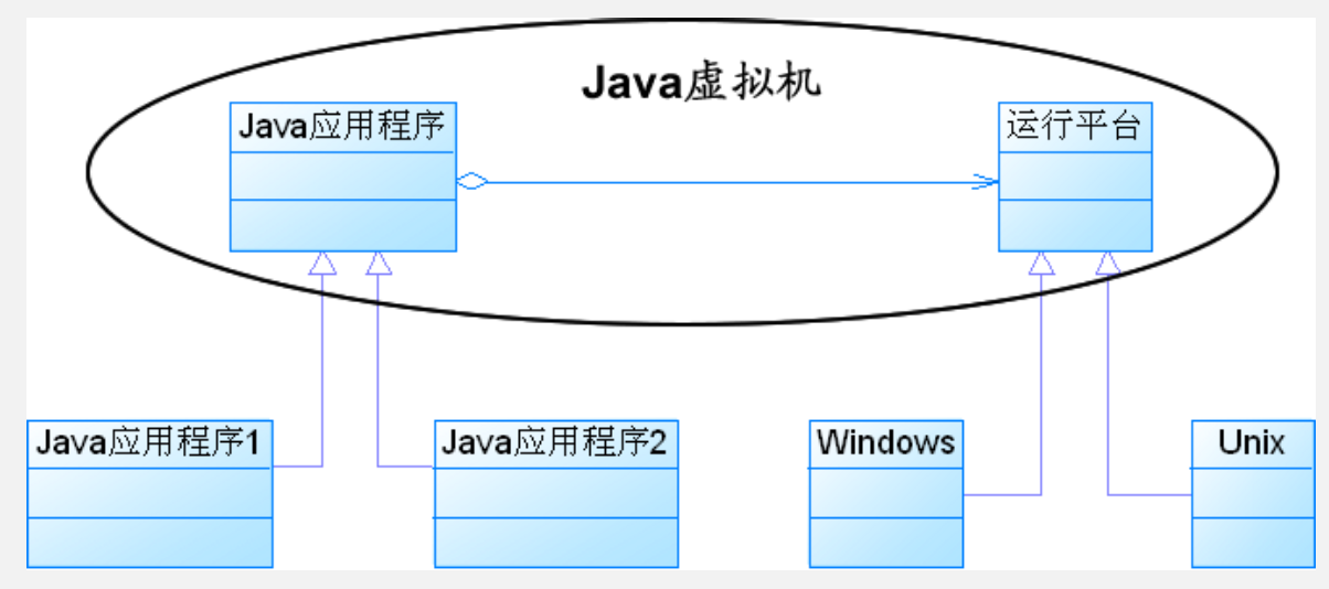 image-20210627145105201