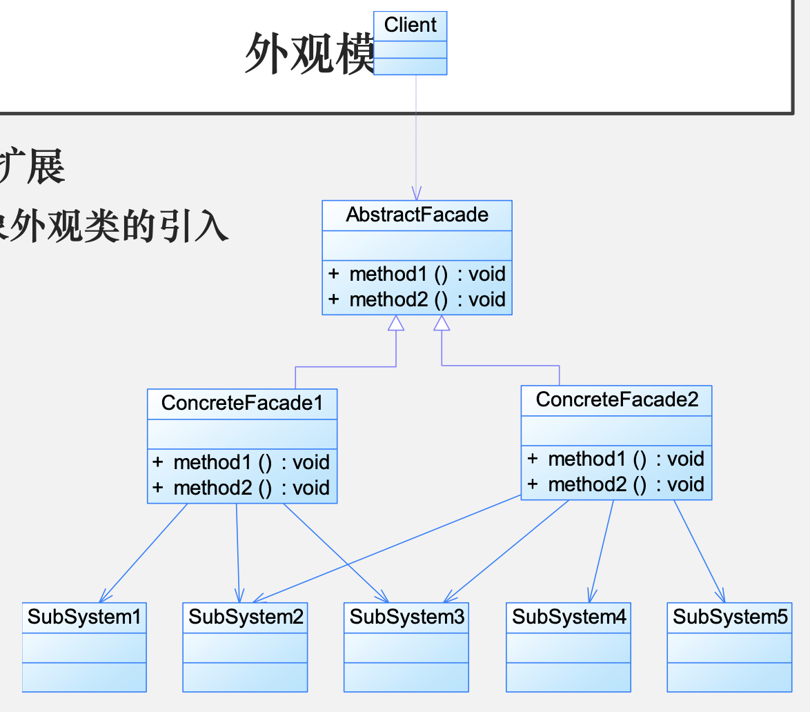image-20210627155232694